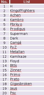 lista%20total.jpg
