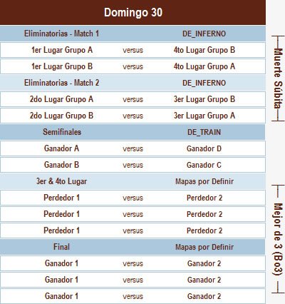 bph2008_rondas_domingo.jpg