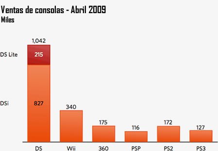 abril-consolas-1.jpg