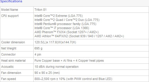 asus_triton81_01.jpg