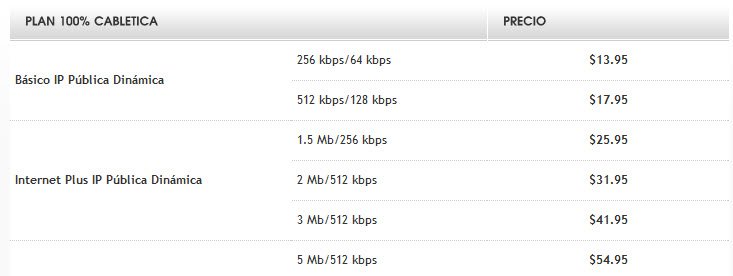 cable-tica.jpg