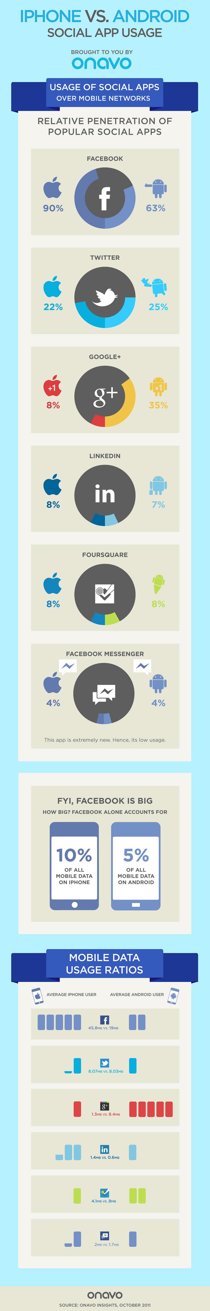 iphone-v-android.jpg