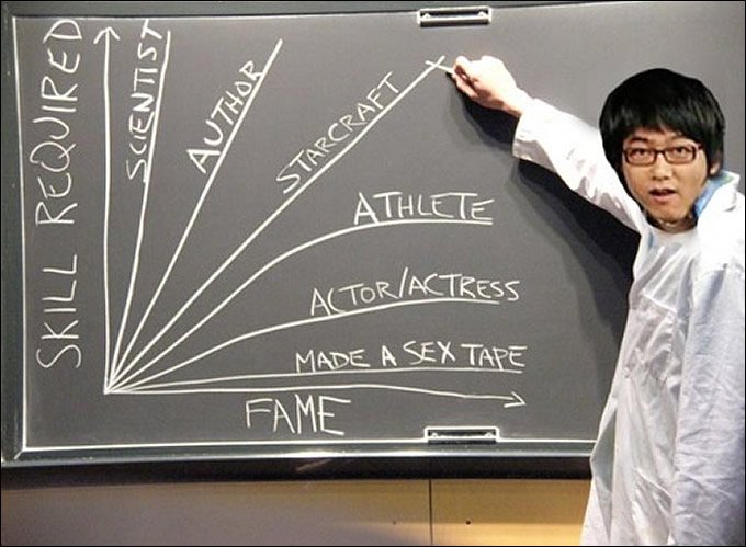 starcraft2_fama.jpg
